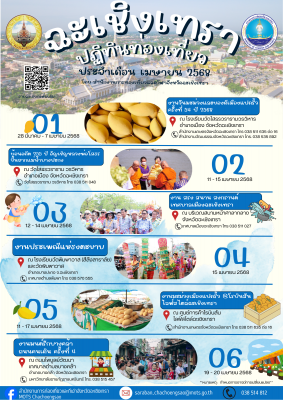 ปฏิทินส่งเสริมการท่องเที่ยวและกีฬา ประจำเดือนเมษายน 2568